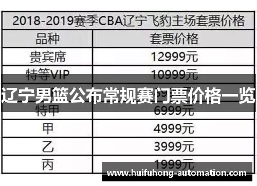 辽宁男篮公布常规赛门票价格一览